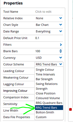RRG-Trend-Bars.png
