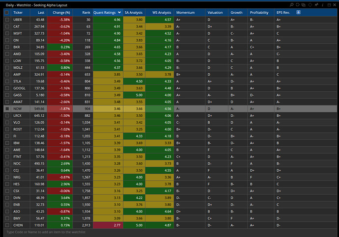 Watchlist.jpg