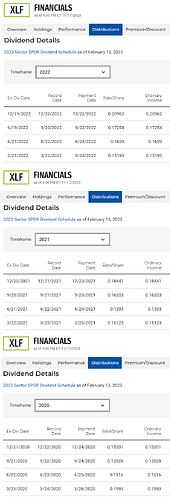 XLF-Dividends.png