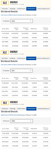 XLE-Dividends.png
