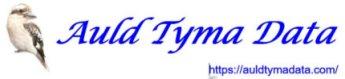 Auld Tyma Data Logo with URL 1 cm